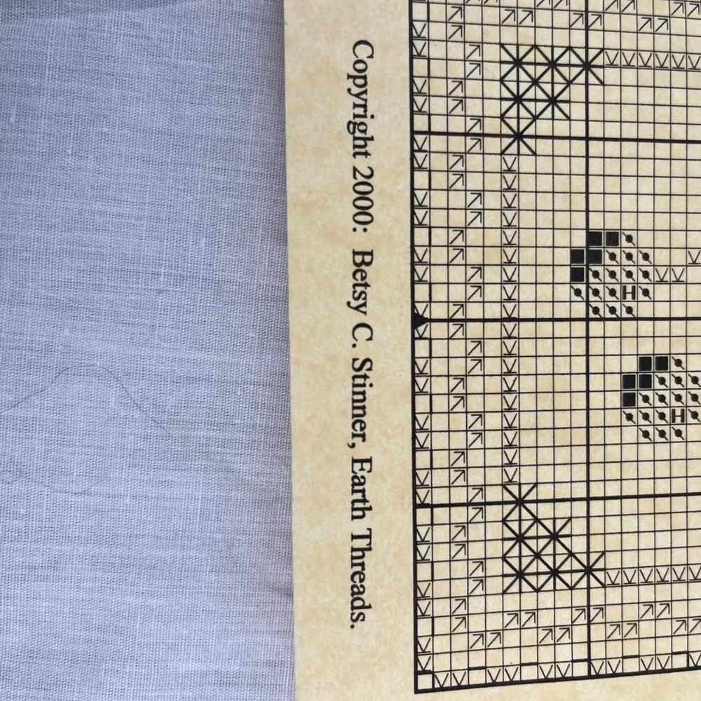 Earth Threads‎ Some Little Fruits Cross Stitch Pattern Betsy Stinner 2000